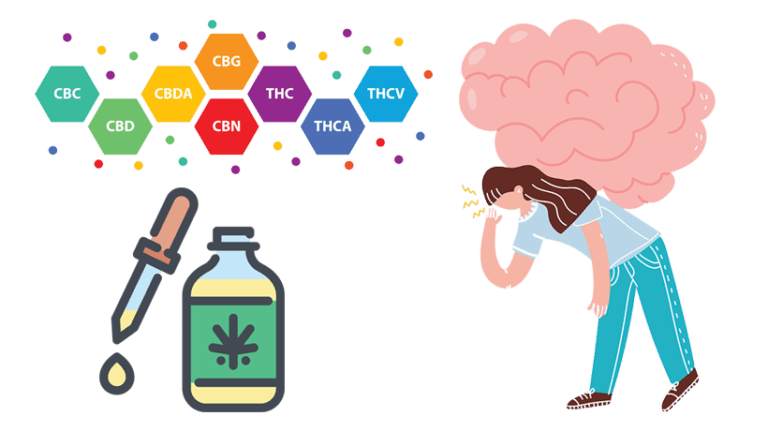 full spectrum cbd can cause anxiety in some people