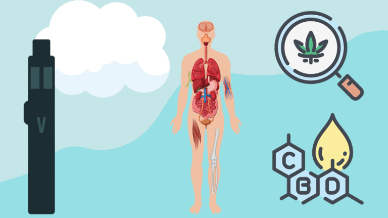how long does cbd vape juice stay in your system