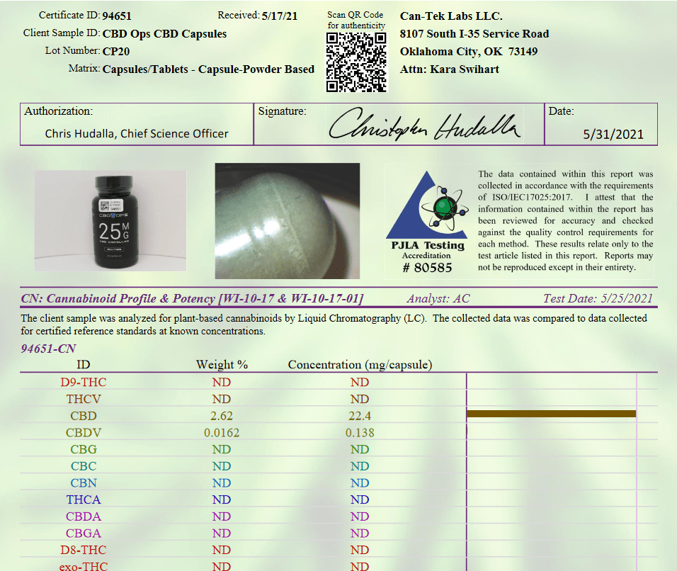 CBD OPS capsules third-party test results