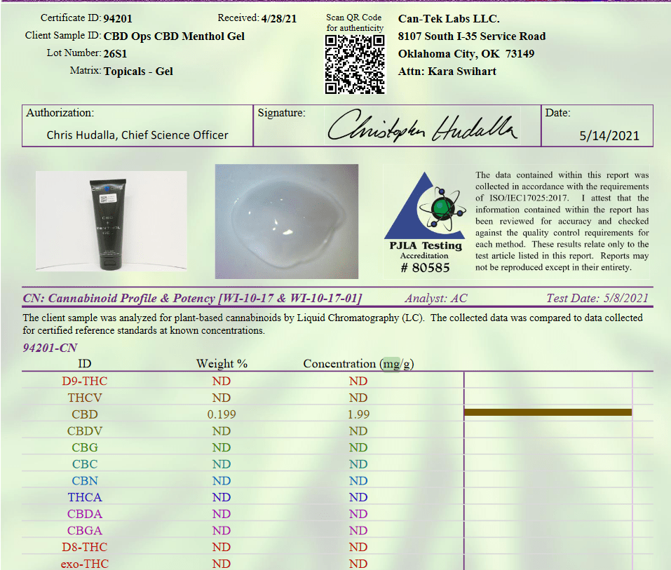 CBD OPS gel third-party test results