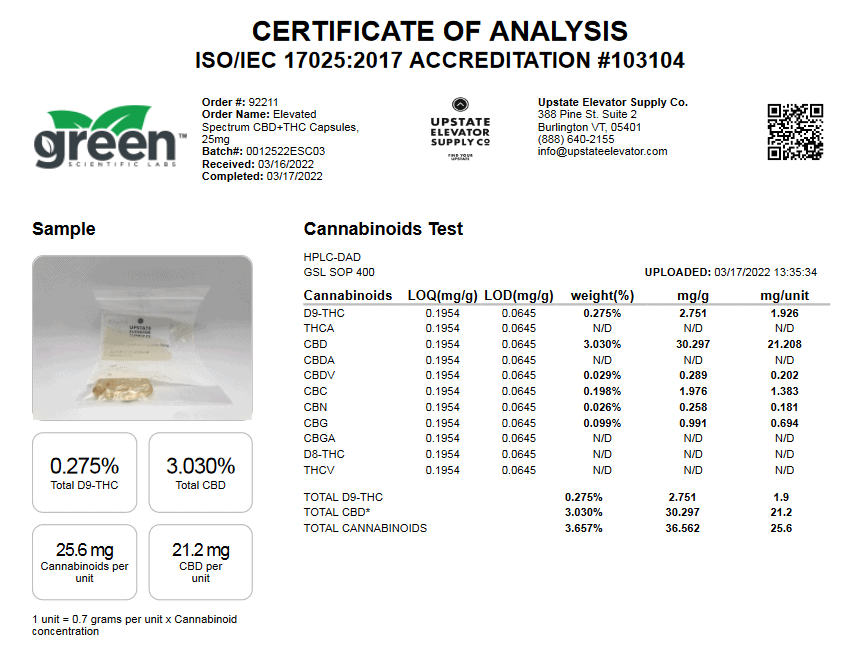 example of a third-party cbd test report